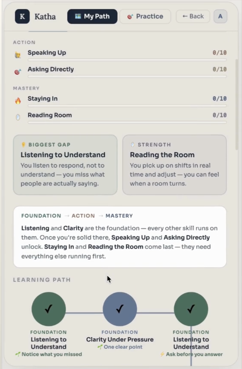 Katha - personalized learning path